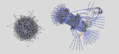 Random vs realistic input structure